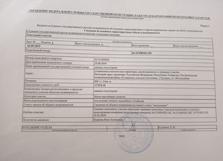 Продается земельный участок, 9.6 сот., село Кулаево, Профсоюзная улица