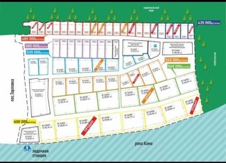 Продажа земельного участка, 8 сот., село Тарловка