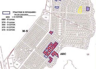 Продам земельный участок, 8 сот., село Кайгородово