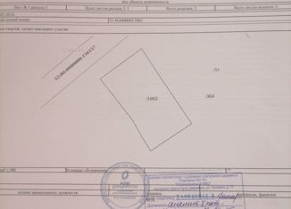 Продается участок, 8.2 сот., рабочий посёлок Бутурлино, улица Ленина, 151