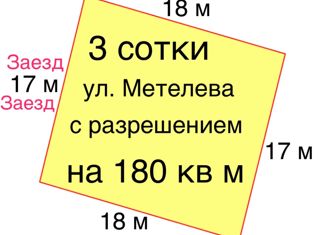 Продажа участка, 3 сот., Сочи, микрорайон Яна Фабрициуса