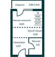 Квартира на продажу студия, 23.77 м2, Свердловская область, Трудовая улица