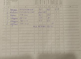 Продажа 1-комнатной квартиры, 45.8 м2, село Баляга, Шоссейная улица, 3А