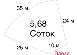 Земельный участок на продажу, 5.68 сот., Сочи, микрорайон Макаренко, Олимпийская улица, 137