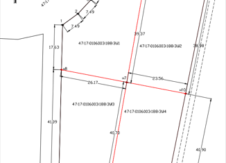 Продаю участок, 9.3 сот., Шлиссельбург