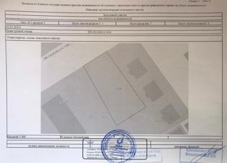 Продам земельный участок, 5.3 сот., поселок городского типа Заозерное, Севастопольская улица, 9