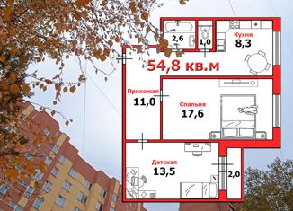 Продажа двухкомнатной квартиры, 54.8 м2, Санкт-Петербург, Яхтенная улица, 8к1, Яхтенная улица