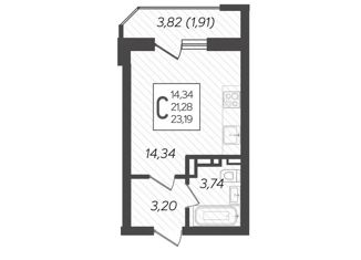 Продается квартира студия, 23.2 м2, Краснодар