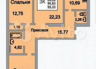 Продается 3-комнатная квартира, 100.8 м2, Саратов, Усть-Курдюмская улица, 29, ЖК Изумрудный
