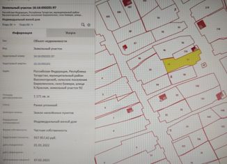 Участок на продажу, 11 сот., село Бимери, Большая Красная улица