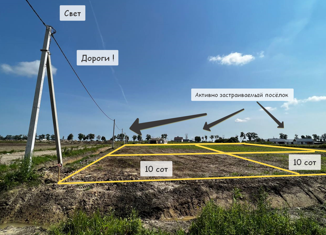 Земельный участок на продажу, 10 сот., посёлок Рассвет, Зелёная улица, 6