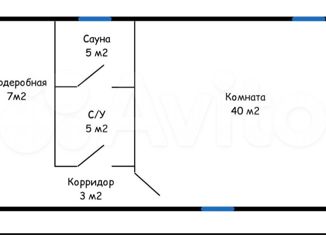 Продажа дома, 61 м2, Выборг, улица имени П.В. Акимова, 12