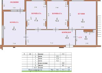 3-ком. квартира на продажу, 76.8 м2, Рязань, улица Фирсова, 14, район Театральный