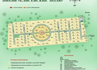 Продам участок, 15 сот., село Щелкун, улица Гагарина