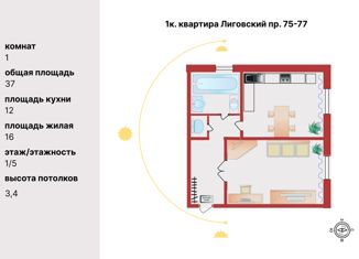 Продажа однокомнатной квартиры, 37 м2, Санкт-Петербург, Лиговский проспект, 75-77, метро Лиговский проспект