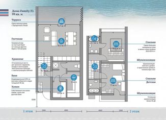 Дом на продажу, 99 м2, посёлок Терема