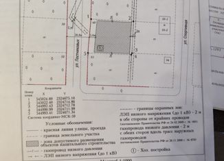 Продажа участка, 12.83 сот., коттеджный посёлок Южный, улица Постниковых