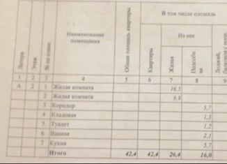 Двухкомнатная квартира на продажу, 42.2 м2, Архангельск, территориальный округ Майская горка, улица Октябрят, 4к1