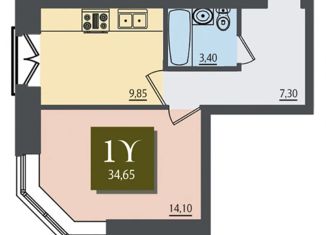 Продается однокомнатная квартира, 34.7 м2, Волгоград, Шекснинская улица, 101, ЖК Бейкер Стрит
