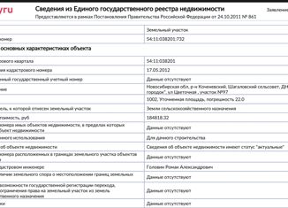 Продаю земельный участок, 10 сот., садовые участки Эко-городок, Цветочная улица