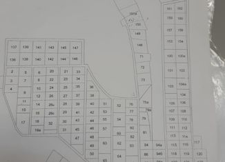 Продажа земельного участка, 5.44 сот., садовое некоммерческое товарищество Ручеёк
