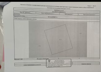 Продам земельный участок, 9 сот., коттеджный посёлок Любимово