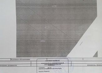 Земельный участок на продажу, 11 сот., деревня Болгуры, Школьная улица