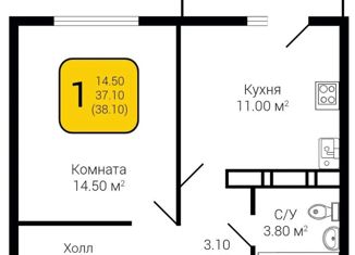 Продается однокомнатная квартира, 36.7 м2, Воронеж, Московский проспект, 189/3, ЖК Грин Парк