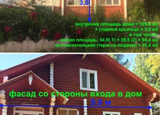 Продажа дома, 94.4 м2, село Турка, Рабочая улица