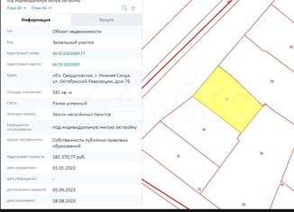 Участок на продажу, 6 сот., Нижняя Салда, улица Октябрьской Революции, 76