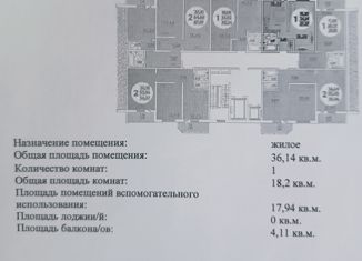 Продаю 1-комнатную квартиру, 37.37 м2, Краснодар, улица Генерал-лейтенанта Александра Сапрунова, 13, Прикубанский округ