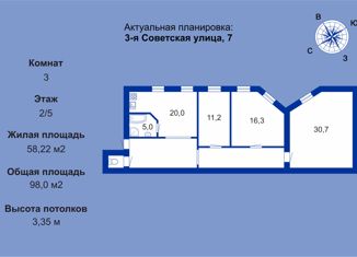 3-комнатная квартира на продажу, 98 м2, Санкт-Петербург, 3-я Советская улица, 7, 3-я Советская улица