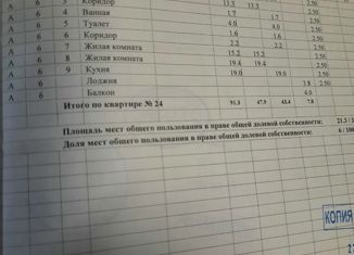 Продается 3-ком. квартира, 93 м2, Краснодар, улица Академика Лукьяненко, 103, микрорайон Микрохирургии глаза