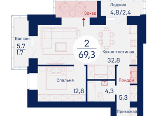 Продам трехкомнатную квартиру, 69.3 м2, Красноярск, улица Авиаторов, 4Г, ЖК Скандис