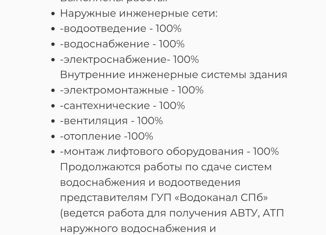 Квартира на продажу студия, 24.5 м2, Санкт-Петербург, Товарищеский проспект, 38Б, муниципальный округ № 54