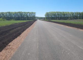 Продаю участок, 25 сот., деревня Подымалово, Молодёжная улица