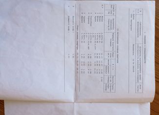 3-комнатная квартира на продажу, 65.73 м2, Ульяновская область, проспект Академика Филатова, 15