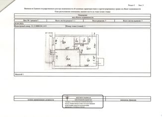 Продам двухкомнатную квартиру, 51.6 м2, Городец, улица Зосима Серого, 5