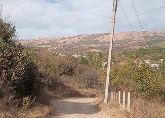 Земельный участок на продажу, 6 сот., село Денисовка