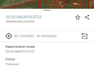 Участок на продажу, 30 сот., посёлок Ермаково