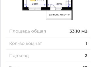 Продажа 1-комнатной квартиры, 33.1 м2, Краснодар, 1-й Лиговский проезд, 8, микрорайон 2-я Площадка