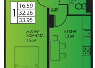 Продается 1-комнатная квартира, 31.8 м2, Пермь, улица Гашкова, 53к2с3, ЖК Мотовилихинский