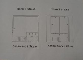 Продажа дома, 54.9 м2, садовое товарищество Флора, Огородная улица, 502
