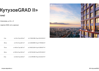 Продается четырехкомнатная квартира, 130.2 м2, Москва, улица Петра Алексеева, 12, станция Рабочий Посёлок