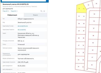 Продается участок, 170 сот., деревня Черкасово, Сиреневая улица