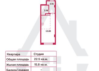 Продается квартира студия, 22.5 м2, Мурино, улица Шоссе в Лаврики, 95