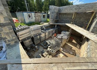 Продам земельный участок, 15 сот., деревня Глухово, Романовская улица, 17