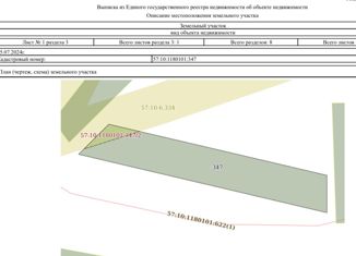 Земельный участок на продажу, 23 сот., село Звягинки