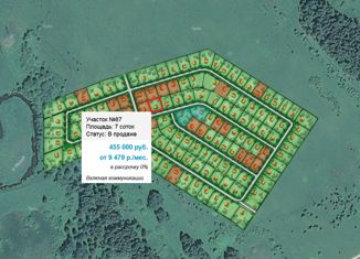 Земельный участок на продажу, 7 сот., деревня Старомихайловское