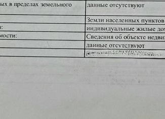 Продаю земельный участок, 18 сот., село Новоникольск, улица Писарева